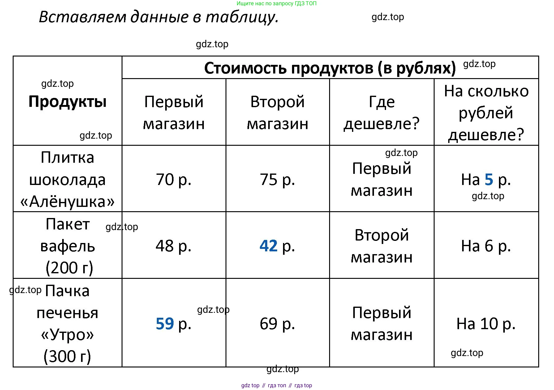 ГДЗ Математика, 4 класс Тетрадь учебных достижений, автор: Волкова Светлана Ивановна, издательство Просвещение, Москва, 2023, белого цвета, страница 49, номер 10, Решение (продолжение 2)