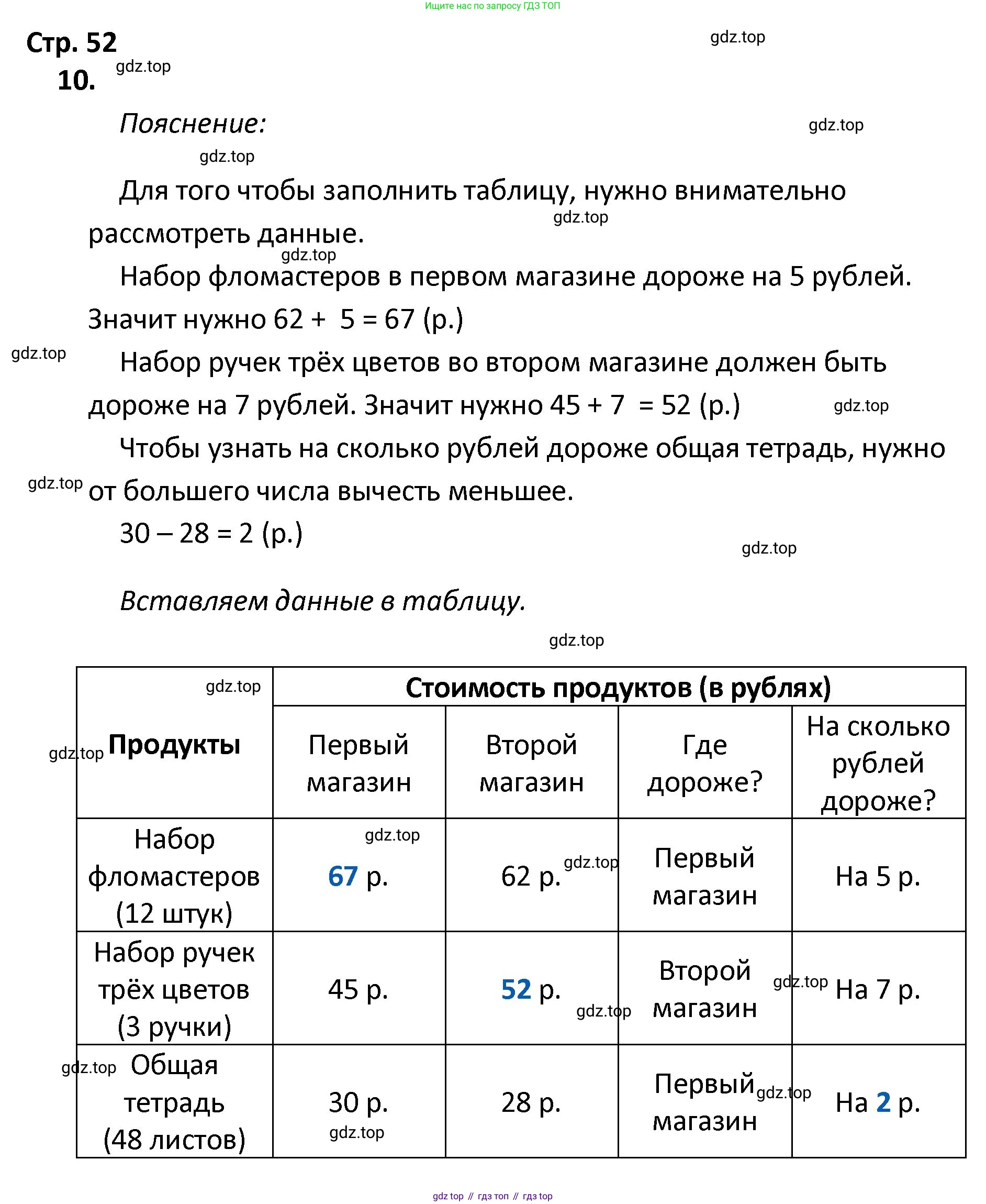 ГДЗ Математика, 4 класс Тетрадь учебных достижений, автор: Волкова Светлана Ивановна, издательство Просвещение, Москва, 2023, белого цвета, страница 52, номер 10, Решение