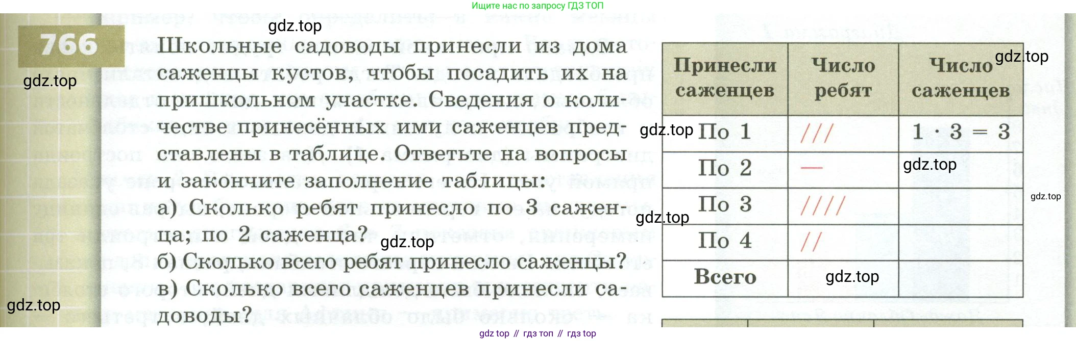 ГДЗ Математика, 5 класс Учебник, авторы: Бунимович Евгений Абрамович, Дорофеев Георгий Владимирович, Суворова Светлана Борисовна, Кузнецова Людмила Викторовна, Минаева Светлана Станиславовна, Рослова Лариса Олеговна, издательство Просвещение, Москва, 2023, оранжевого цвета, страница 219, номер 766, Условие