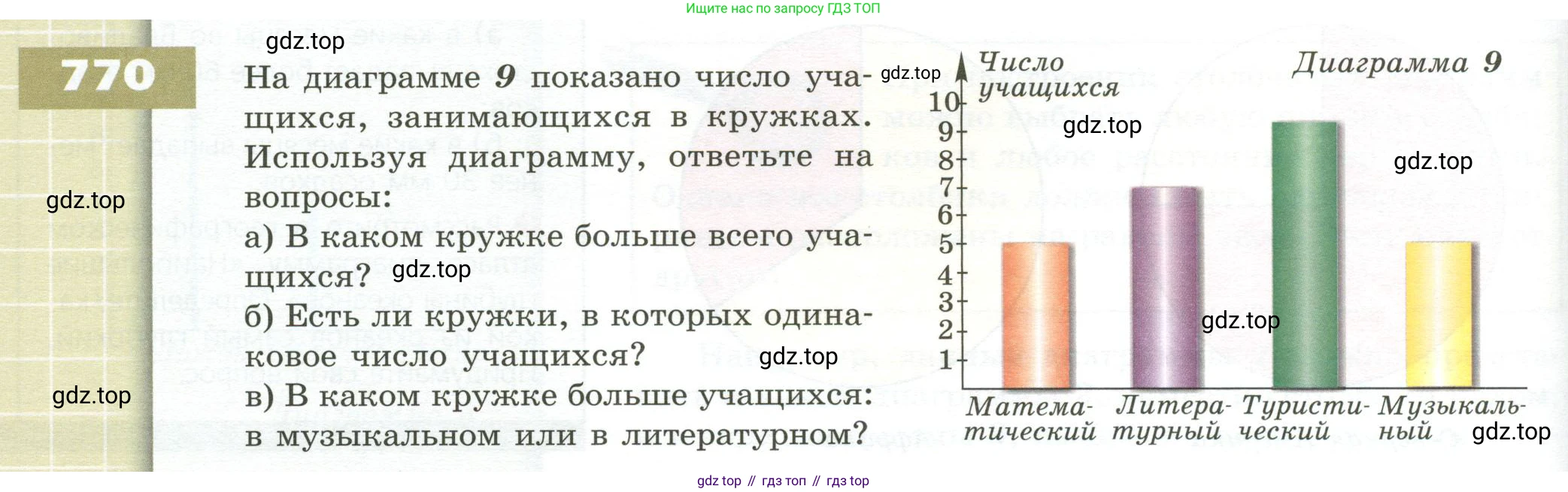 ГДЗ Математика, 5 класс Учебник, авторы: Бунимович Евгений Абрамович, Дорофеев Георгий Владимирович, Суворова Светлана Борисовна, Кузнецова Людмила Викторовна, Минаева Светлана Станиславовна, Рослова Лариса Олеговна, издательство Просвещение, Москва, 2023, оранжевого цвета, страница 222, номер 770, Условие