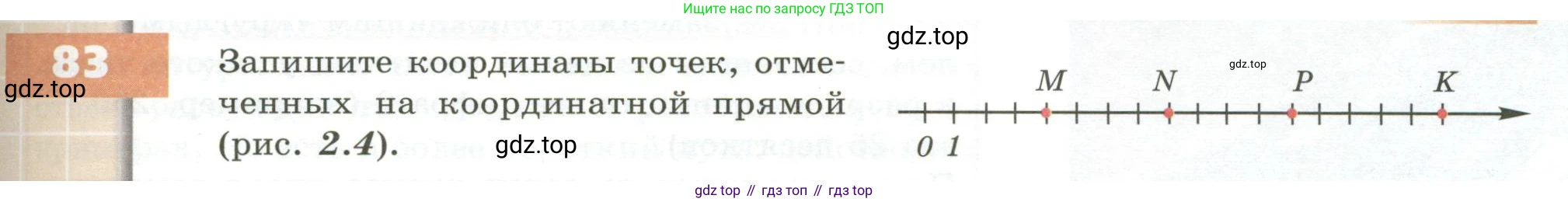 ГДЗ Математика, 5 класс Учебник, авторы: Бунимович Евгений Абрамович, Дорофеев Георгий Владимирович, Суворова Светлана Борисовна, Кузнецова Людмила Викторовна, Минаева Светлана Станиславовна, Рослова Лариса Олеговна, издательство Просвещение, Москва, 2023, оранжевого цвета, страница 33, номер 83, Условие