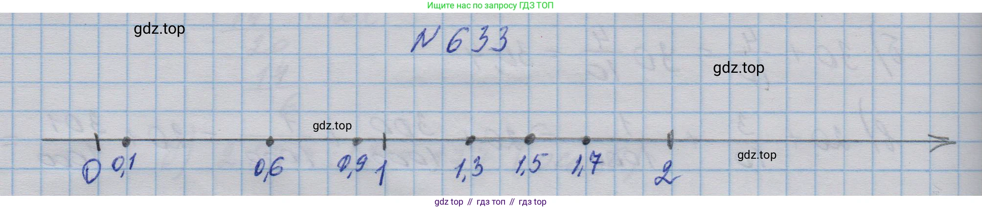 ГДЗ Математика, 5 класс Учебник, авторы: Бунимович Евгений Абрамович, Дорофеев Георгий Владимирович, Суворова Светлана Борисовна, Кузнецова Людмила Викторовна, Минаева Светлана Станиславовна, Рослова Лариса Олеговна, издательство Просвещение, Москва, 2023, оранжевого цвета, страница 179, номер 633, Решение