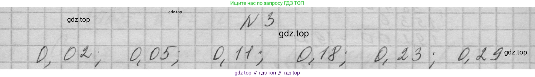 ГДЗ Математика, 5 класс Учебник, авторы: Бунимович Евгений Абрамович, Дорофеев Георгий Владимирович, Суворова Светлана Борисовна, Кузнецова Людмила Викторовна, Минаева Светлана Станиславовна, Рослова Лариса Олеговна, издательство Просвещение, Москва, 2023, оранжевого цвета, страница 196, номер 3, Решение