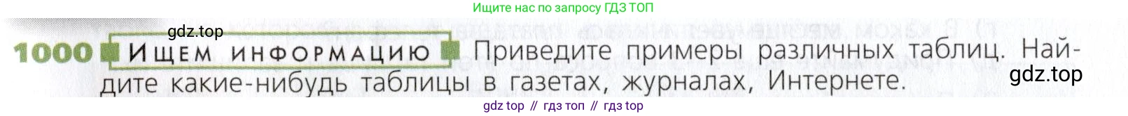 Математика, 5 класс Учебник, авторы: Дорофеев Георгий Владимирович, Шарыгин Игорь Фёдорович, Суворова Светлана Борисовна, Бунимович Евгений Абрамович, Кузнецова Людмила Викторовна, Минаева Светлана Станиславовна, Рослова Лариса Олеговна, издательство Просвещение, Москва, 2019 - 2022, белого цвета, страница 259, номер 1000, Условие