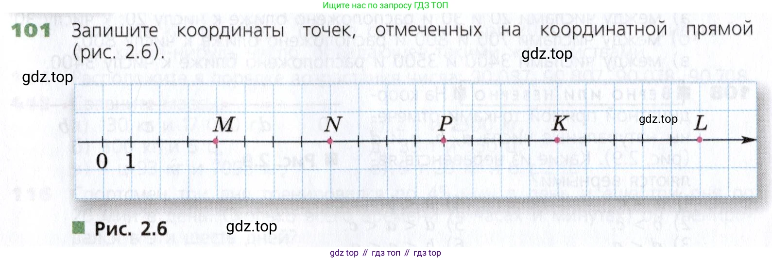 Математика, 5 класс Учебник, авторы: Дорофеев Георгий Владимирович, Шарыгин Игорь Фёдорович, Суворова Светлана Борисовна, Бунимович Евгений Абрамович, Кузнецова Людмила Викторовна, Минаева Светлана Станиславовна, Рослова Лариса Олеговна, издательство Просвещение, Москва, 2019 - 2022, белого цвета, страница 35, номер 101, Условие