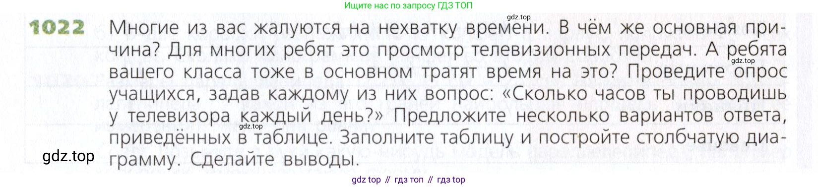 Математика, 5 класс Учебник, авторы: Дорофеев Георгий Владимирович, Шарыгин Игорь Фёдорович, Суворова Светлана Борисовна, Бунимович Евгений Абрамович, Кузнецова Людмила Викторовна, Минаева Светлана Станиславовна, Рослова Лариса Олеговна, издательство Просвещение, Москва, 2019 - 2022, белого цвета, страница 270, номер 1022, Условие