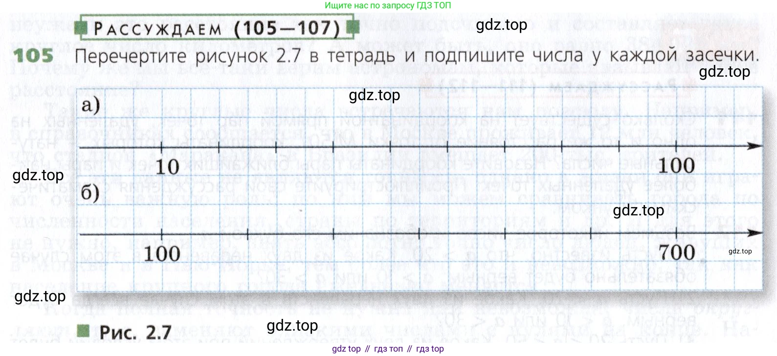 Математика, 5 класс Учебник, авторы: Дорофеев Георгий Владимирович, Шарыгин Игорь Фёдорович, Суворова Светлана Борисовна, Бунимович Евгений Абрамович, Кузнецова Людмила Викторовна, Минаева Светлана Станиславовна, Рослова Лариса Олеговна, издательство Просвещение, Москва, 2019 - 2022, белого цвета, страница 35, номер 105, Условие