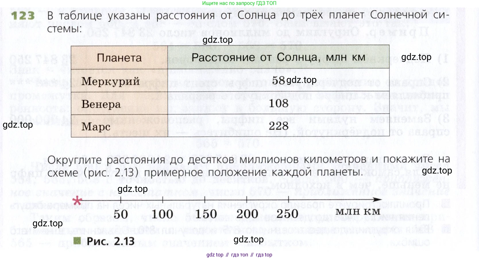 Математика, 5 класс Учебник, авторы: Дорофеев Георгий Владимирович, Шарыгин Игорь Фёдорович, Суворова Светлана Борисовна, Бунимович Евгений Абрамович, Кузнецова Людмила Викторовна, Минаева Светлана Станиславовна, Рослова Лариса Олеговна, издательство Просвещение, Москва, 2019 - 2022, белого цвета, страница 40, номер 123, Условие