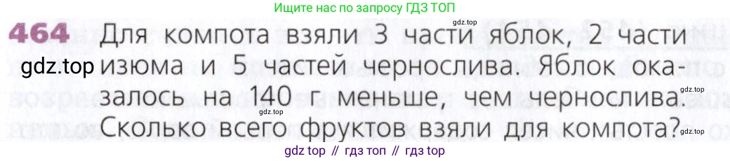 Математика, 5 класс Учебник, авторы: Дорофеев Георгий Владимирович, Шарыгин Игорь Фёдорович, Суворова Светлана Борисовна, Бунимович Евгений Абрамович, Кузнецова Людмила Викторовна, Минаева Светлана Станиславовна, Рослова Лариса Олеговна, издательство Просвещение, Москва, 2019 - 2022, белого цвета, страница 120, номер 464, Условие