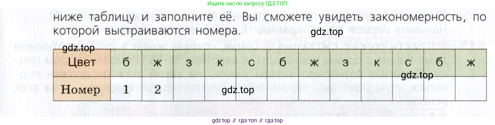 Математика, 5 класс Учебник, авторы: Дорофеев Георгий Владимирович, Шарыгин Игорь Фёдорович, Суворова Светлана Борисовна, Бунимович Евгений Абрамович, Кузнецова Людмила Викторовна, Минаева Светлана Станиславовна, Рослова Лариса Олеговна, издательство Просвещение, Москва, 2019 - 2022, белого цвета, страница 130, номер 507, Условие (продолжение 2)