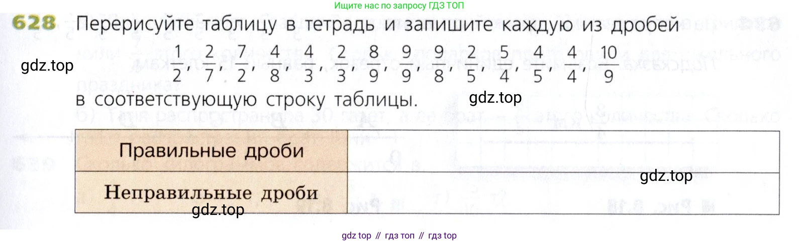 Математика, 5 класс Учебник, авторы: Дорофеев Георгий Владимирович, Шарыгин Игорь Фёдорович, Суворова Светлана Борисовна, Бунимович Евгений Абрамович, Кузнецова Людмила Викторовна, Минаева Светлана Станиславовна, Рослова Лариса Олеговна, издательство Просвещение, Москва, 2019 - 2022, белого цвета, страница 165, номер 628, Условие