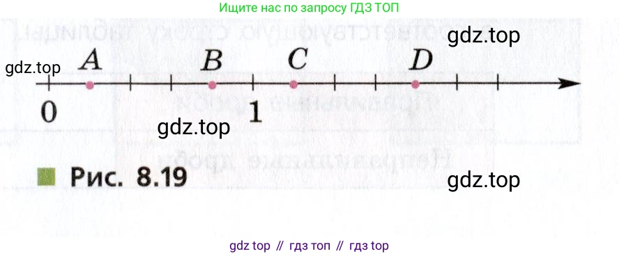 Математика, 5 класс Учебник, авторы: Дорофеев Георгий Владимирович, Шарыгин Игорь Фёдорович, Суворова Светлана Борисовна, Бунимович Евгений Абрамович, Кузнецова Людмила Викторовна, Минаева Светлана Станиславовна, Рослова Лариса Олеговна, издательство Просвещение, Москва, 2019 - 2022, белого цвета, страница 166, номер 632, Условие (продолжение 2)