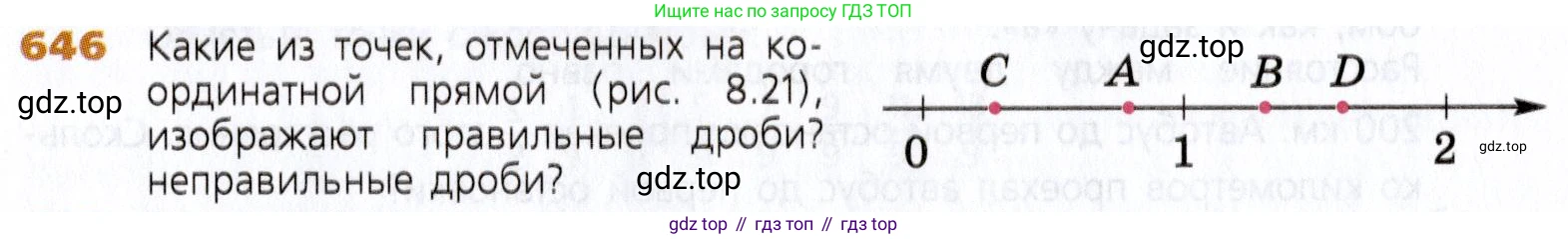 Математика, 5 класс Учебник, авторы: Дорофеев Георгий Владимирович, Шарыгин Игорь Фёдорович, Суворова Светлана Борисовна, Бунимович Евгений Абрамович, Кузнецова Людмила Викторовна, Минаева Светлана Станиславовна, Рослова Лариса Олеговна, издательство Просвещение, Москва, 2019 - 2022, белого цвета, страница 168, номер 646, Условие