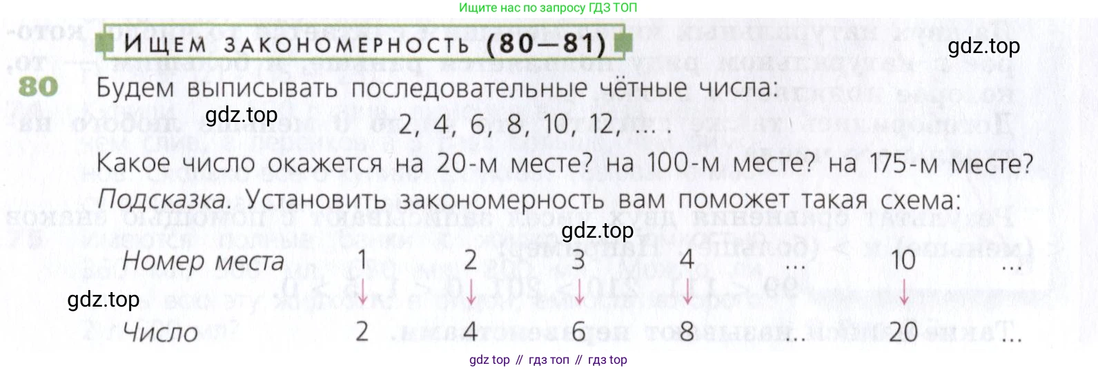 Математика, 5 класс Учебник, авторы: Дорофеев Георгий Владимирович, Шарыгин Игорь Фёдорович, Суворова Светлана Борисовна, Бунимович Евгений Абрамович, Кузнецова Людмила Викторовна, Минаева Светлана Станиславовна, Рослова Лариса Олеговна, издательство Просвещение, Москва, 2019 - 2022, белого цвета, страница 30, номер 80, Условие