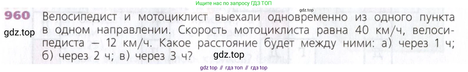 Математика, 5 класс Учебник, авторы: Дорофеев Георгий Владимирович, Шарыгин Игорь Фёдорович, Суворова Светлана Борисовна, Бунимович Евгений Абрамович, Кузнецова Людмила Викторовна, Минаева Светлана Станиславовна, Рослова Лариса Олеговна, издательство Просвещение, Москва, 2019 - 2022, белого цвета, страница 244, номер 960, Условие