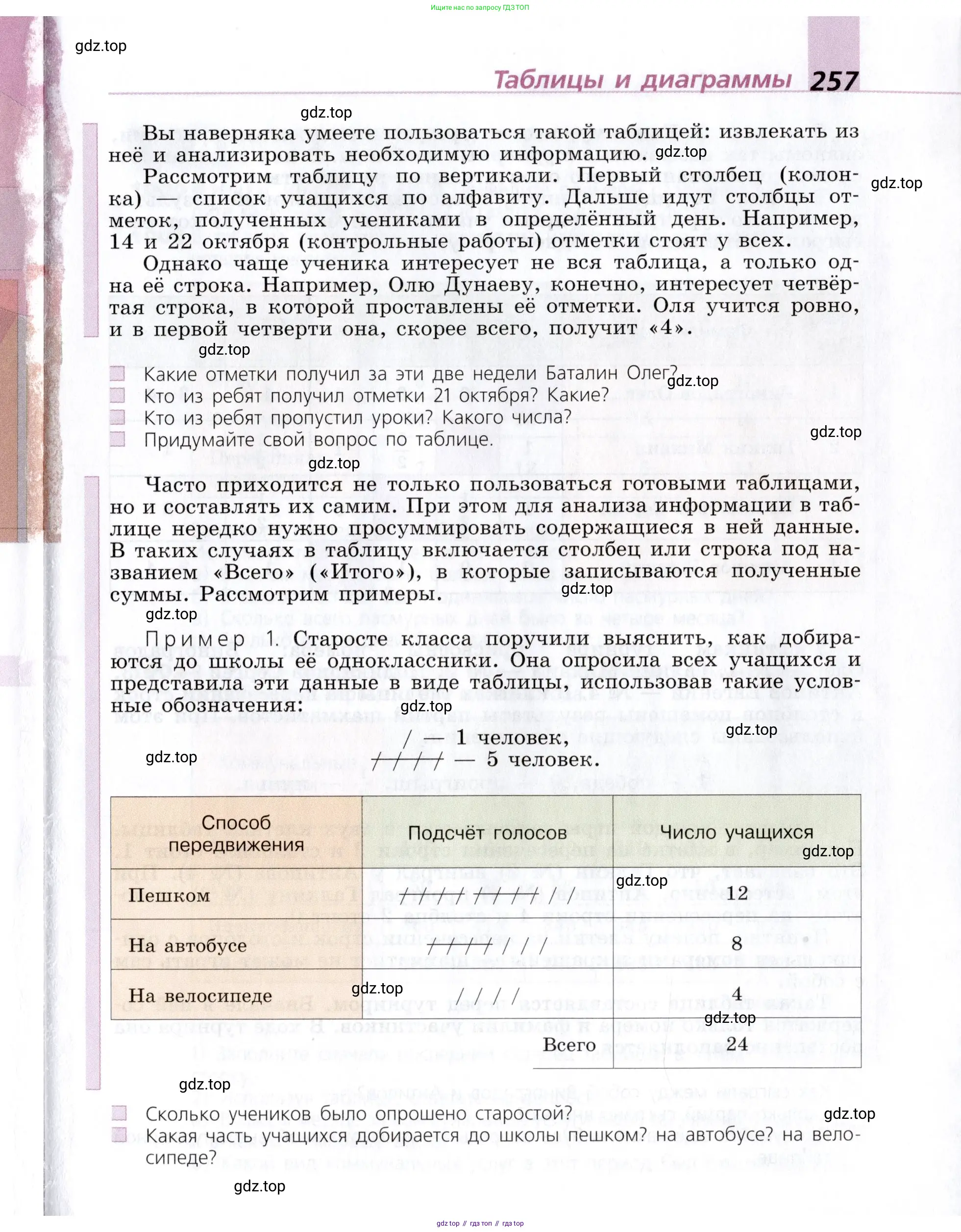 Математика, 5 класс Учебник, авторы: Дорофеев Георгий Владимирович, Шарыгин Игорь Фёдорович, Суворова Светлана Борисовна, Бунимович Евгений Абрамович, Кузнецова Людмила Викторовна, Минаева Светлана Станиславовна, Рослова Лариса Олеговна, издательство Просвещение, Москва, 2019 - 2022, белого цвета, страница 257
