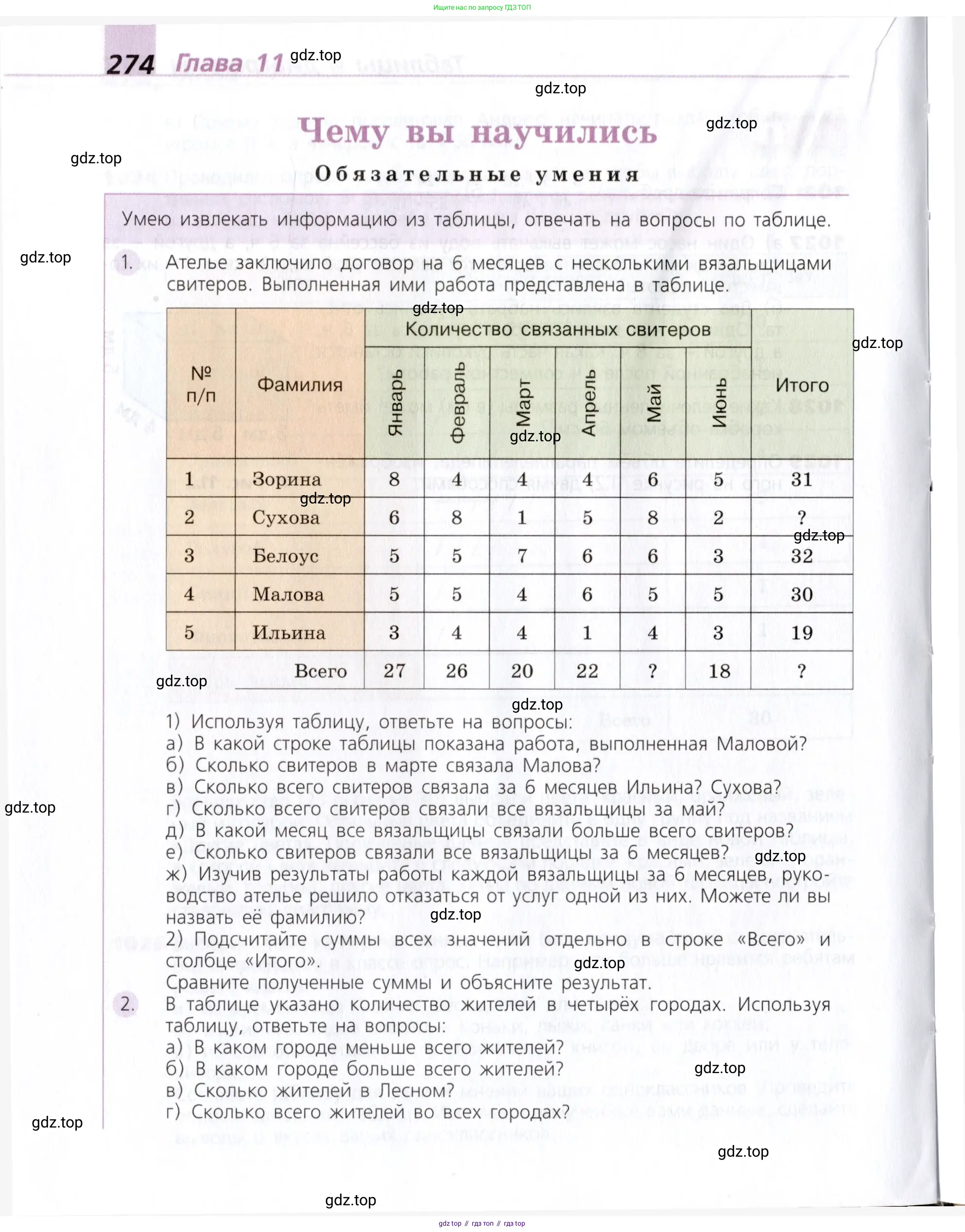 Математика, 5 класс Учебник, авторы: Дорофеев Георгий Владимирович, Шарыгин Игорь Фёдорович, Суворова Светлана Борисовна, Бунимович Евгений Абрамович, Кузнецова Людмила Викторовна, Минаева Светлана Станиславовна, Рослова Лариса Олеговна, издательство Просвещение, Москва, 2019 - 2022, белого цвета, страница 274