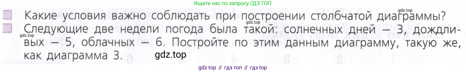 Математика, 5 класс Учебник, авторы: Дорофеев Георгий Владимирович, Шарыгин Игорь Фёдорович, Суворова Светлана Борисовна, Бунимович Евгений Абрамович, Кузнецова Людмила Викторовна, Минаева Светлана Станиславовна, Рослова Лариса Олеговна, издательство Просвещение, Москва, 2019 - 2022, белого цвета, страница 266, Условие