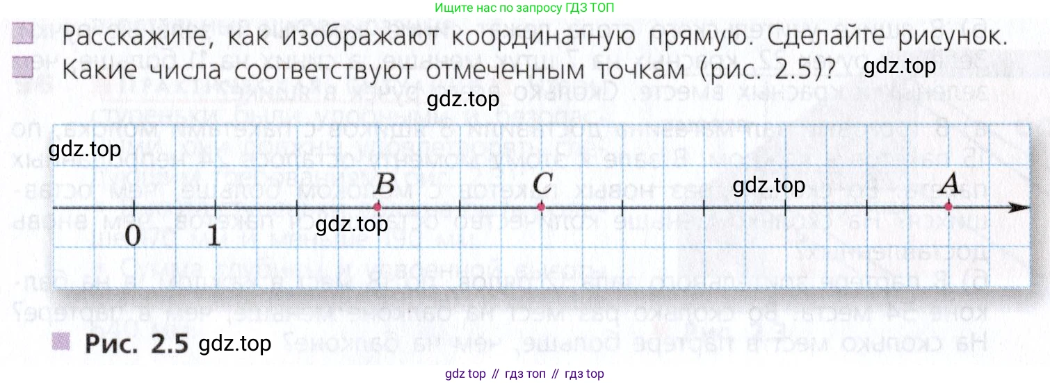 Математика, 5 класс Учебник, авторы: Дорофеев Георгий Владимирович, Шарыгин Игорь Фёдорович, Суворова Светлана Борисовна, Бунимович Евгений Абрамович, Кузнецова Людмила Викторовна, Минаева Светлана Станиславовна, Рослова Лариса Олеговна, издательство Просвещение, Москва, 2019 - 2022, белого цвета, страница 34, Условие