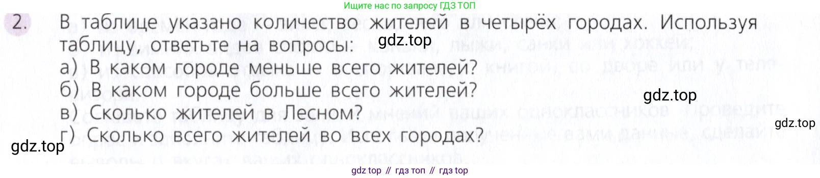Математика, 5 класс Учебник, авторы: Дорофеев Георгий Владимирович, Шарыгин Игорь Фёдорович, Суворова Светлана Борисовна, Бунимович Евгений Абрамович, Кузнецова Людмила Викторовна, Минаева Светлана Станиславовна, Рослова Лариса Олеговна, издательство Просвещение, Москва, 2019 - 2022, белого цвета, страница 274, номер 2, Условие