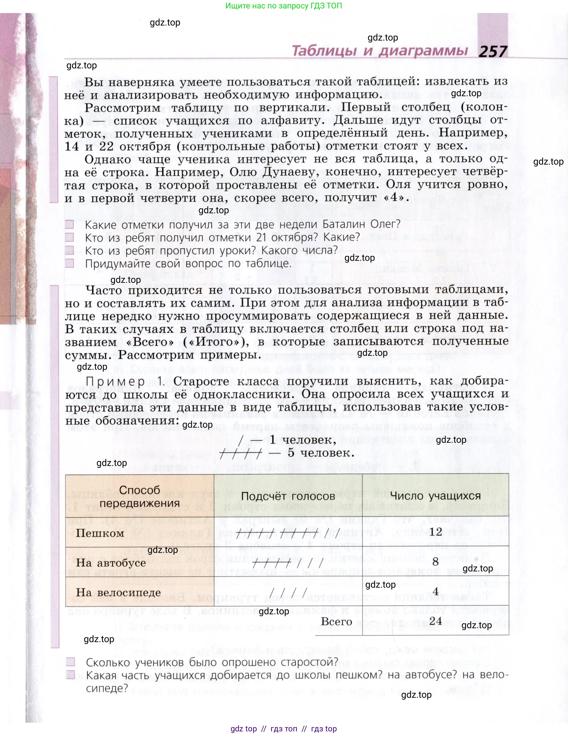 Математика, 5 класс Учебник, авторы: Дорофеев Георгий Владимирович, Шарыгин Игорь Фёдорович, Суворова Светлана Борисовна, Бунимович Евгений Абрамович, Кузнецова Людмила Викторовна, Минаева Светлана Станиславовна, Рослова Лариса Олеговна, издательство Просвещение, Москва, 2019 - 2022, белого цвета, страница 257