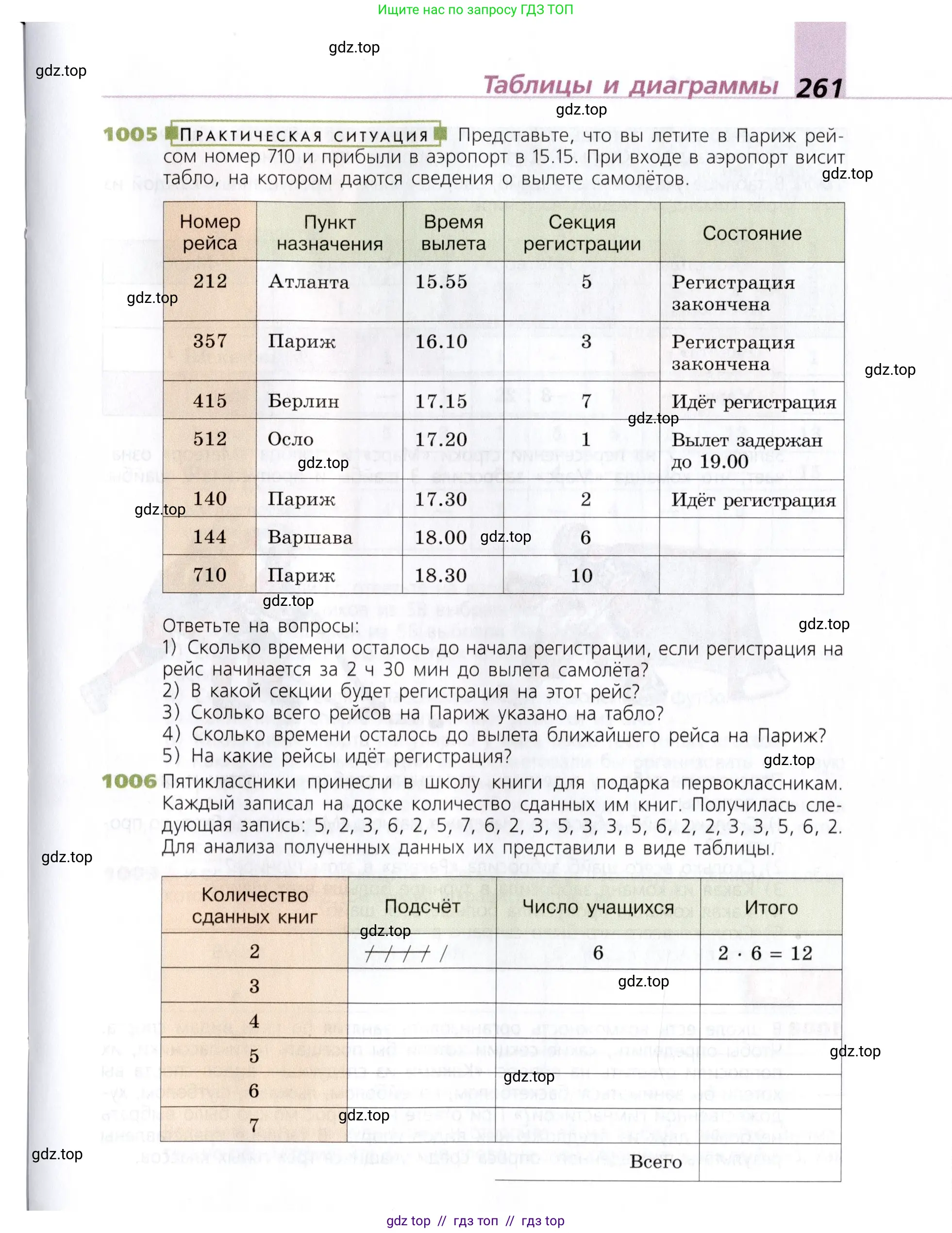 Математика, 5 класс Учебник, авторы: Дорофеев Георгий Владимирович, Шарыгин Игорь Фёдорович, Суворова Светлана Борисовна, Бунимович Евгений Абрамович, Кузнецова Людмила Викторовна, Минаева Светлана Станиславовна, Рослова Лариса Олеговна, издательство Просвещение, Москва, 2019 - 2022, белого цвета, страница 261