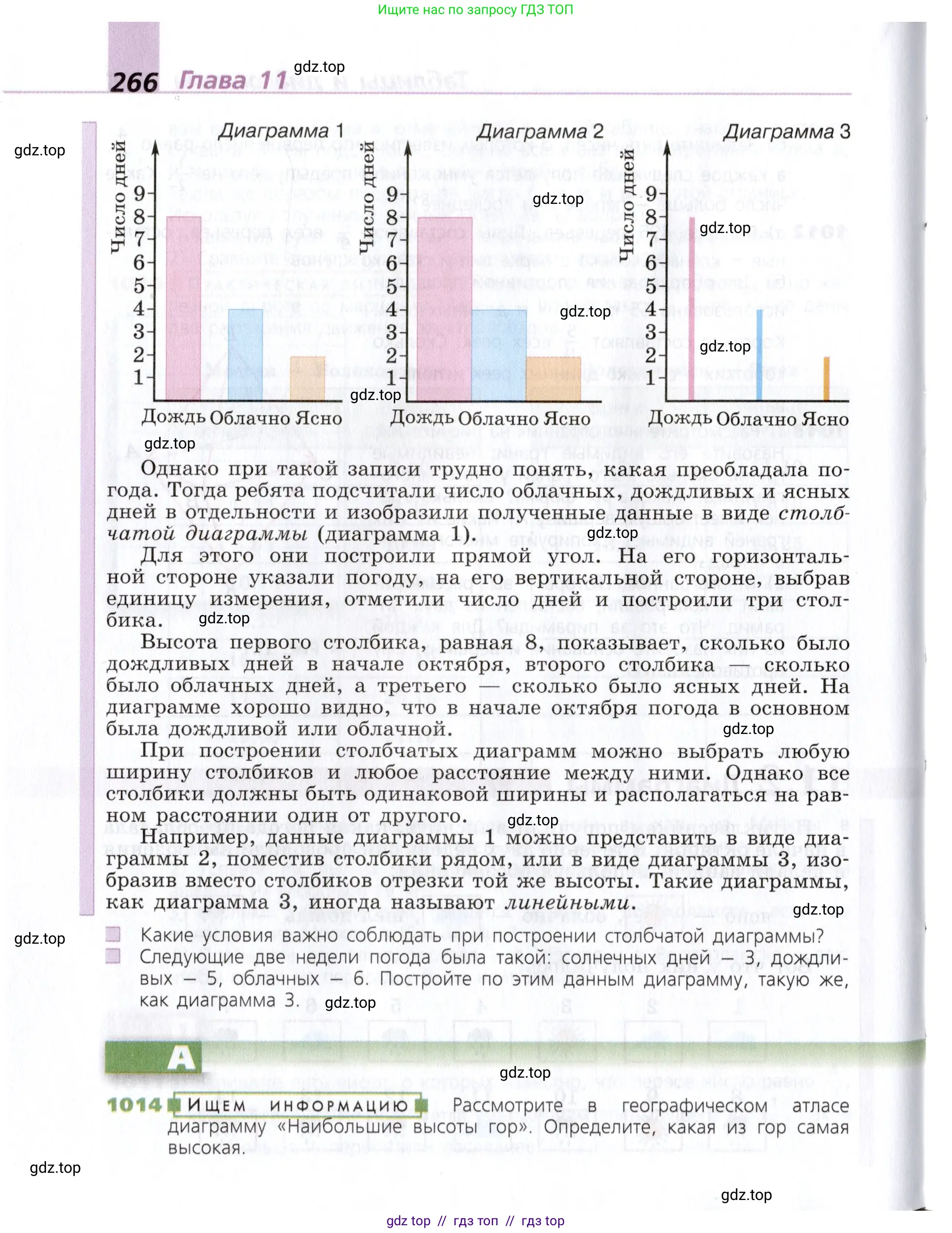 Математика, 5 класс Учебник, авторы: Дорофеев Георгий Владимирович, Шарыгин Игорь Фёдорович, Суворова Светлана Борисовна, Бунимович Евгений Абрамович, Кузнецова Людмила Викторовна, Минаева Светлана Станиславовна, Рослова Лариса Олеговна, издательство Просвещение, Москва, 2019 - 2022, белого цвета, страница 266