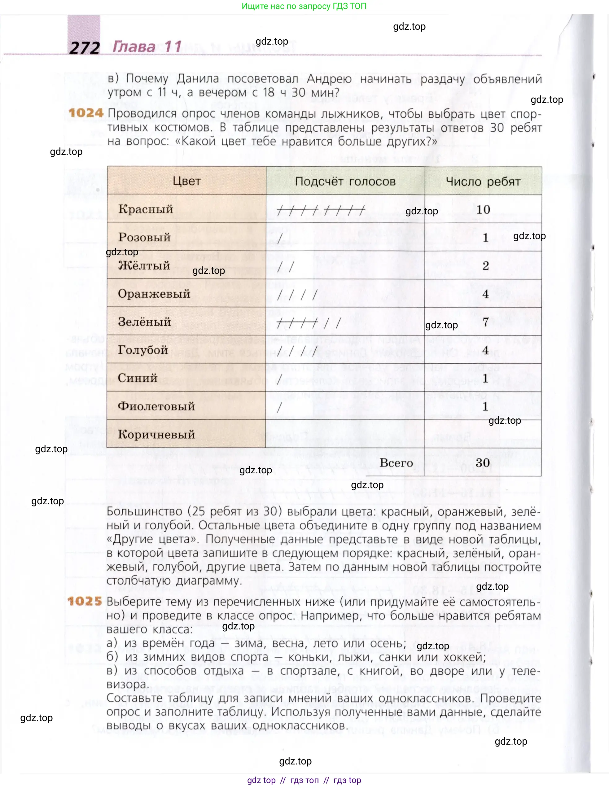 Математика, 5 класс Учебник, авторы: Дорофеев Георгий Владимирович, Шарыгин Игорь Фёдорович, Суворова Светлана Борисовна, Бунимович Евгений Абрамович, Кузнецова Людмила Викторовна, Минаева Светлана Станиславовна, Рослова Лариса Олеговна, издательство Просвещение, Москва, 2019 - 2022, белого цвета, страница 272