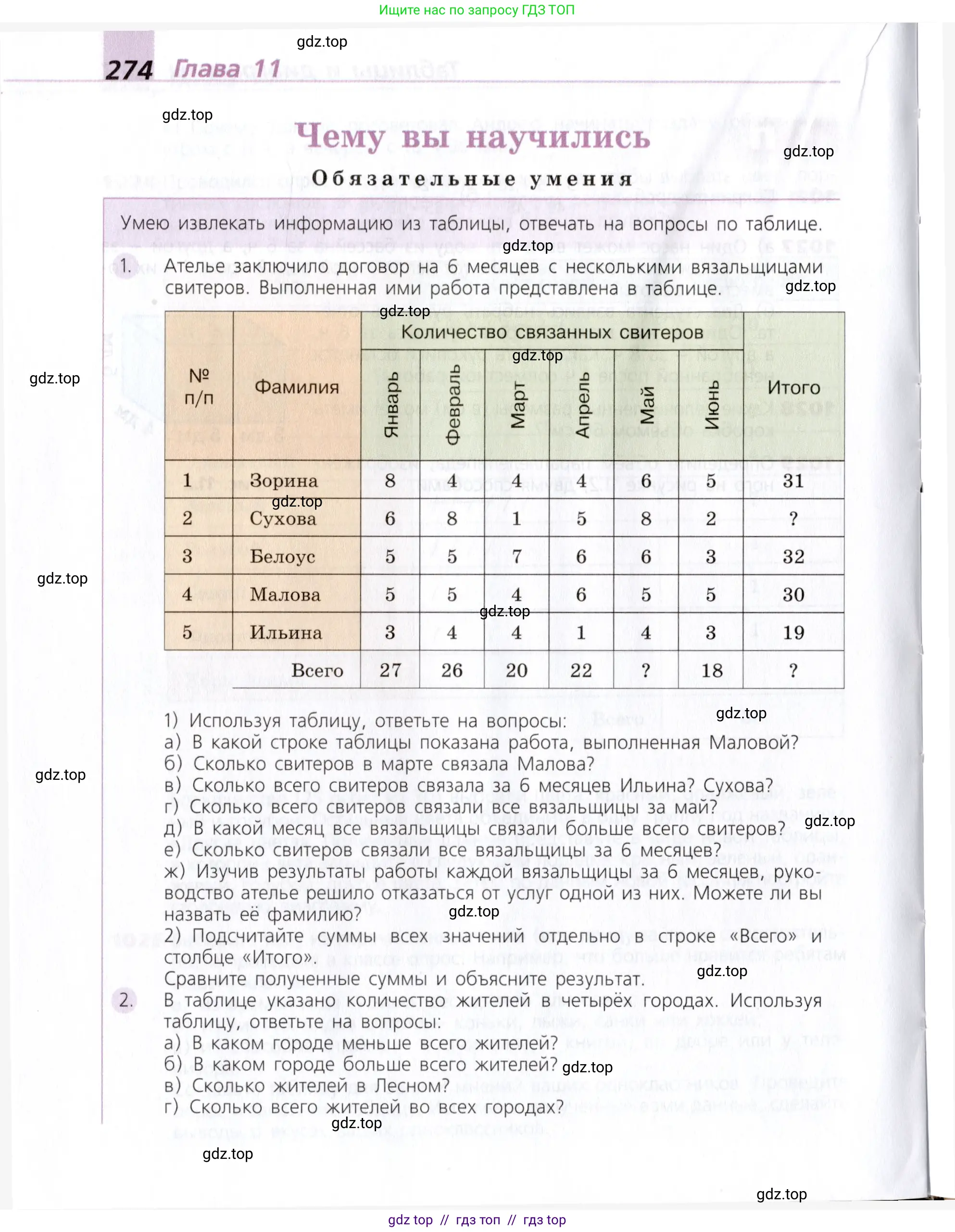 Математика, 5 класс Учебник, авторы: Дорофеев Георгий Владимирович, Шарыгин Игорь Фёдорович, Суворова Светлана Борисовна, Бунимович Евгений Абрамович, Кузнецова Людмила Викторовна, Минаева Светлана Станиславовна, Рослова Лариса Олеговна, издательство Просвещение, Москва, 2019 - 2022, белого цвета, страница 274