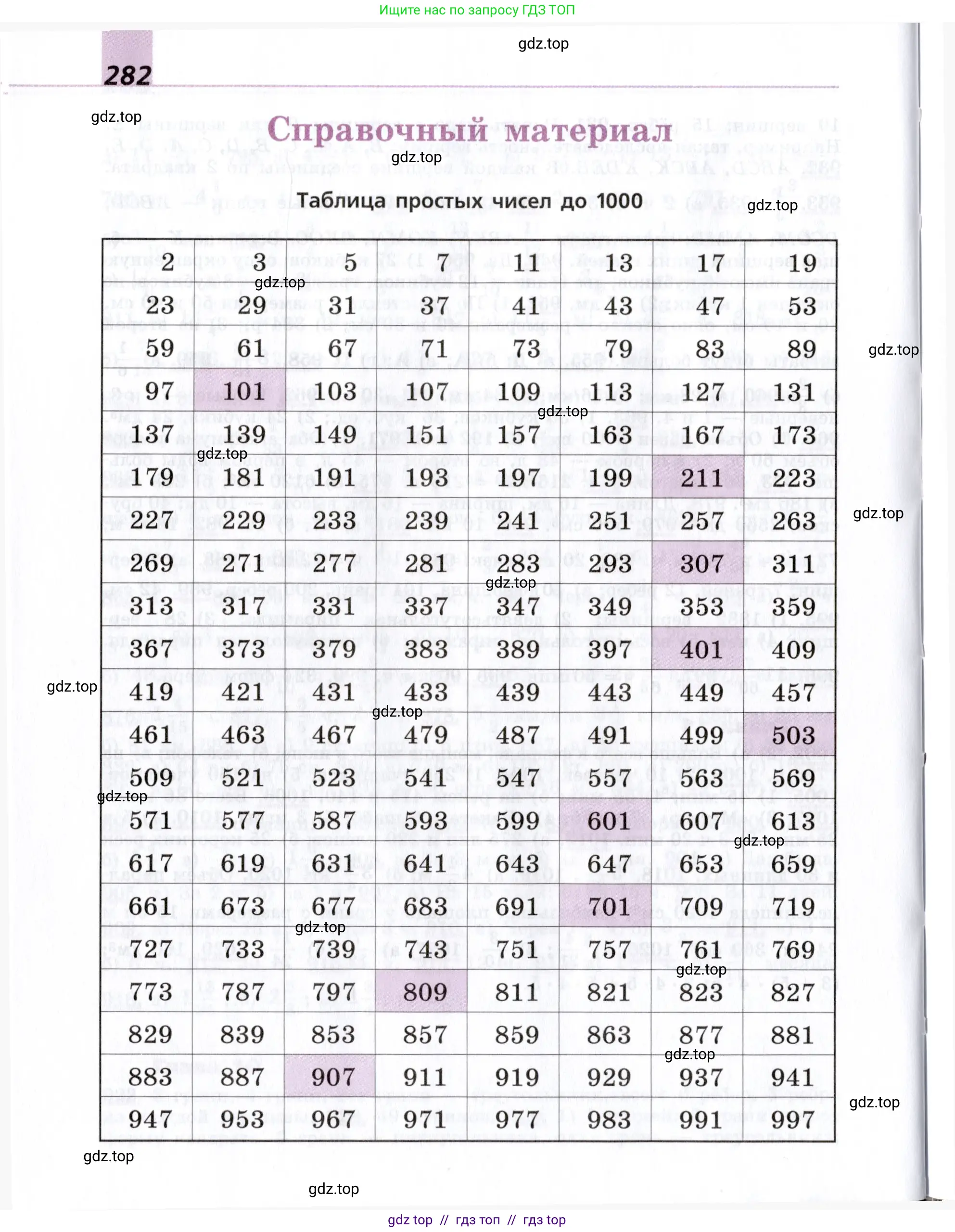 Математика, 5 класс Учебник, авторы: Дорофеев Георгий Владимирович, Шарыгин Игорь Фёдорович, Суворова Светлана Борисовна, Бунимович Евгений Абрамович, Кузнецова Людмила Викторовна, Минаева Светлана Станиславовна, Рослова Лариса Олеговна, издательство Просвещение, Москва, 2019 - 2022, белого цвета, страница 282