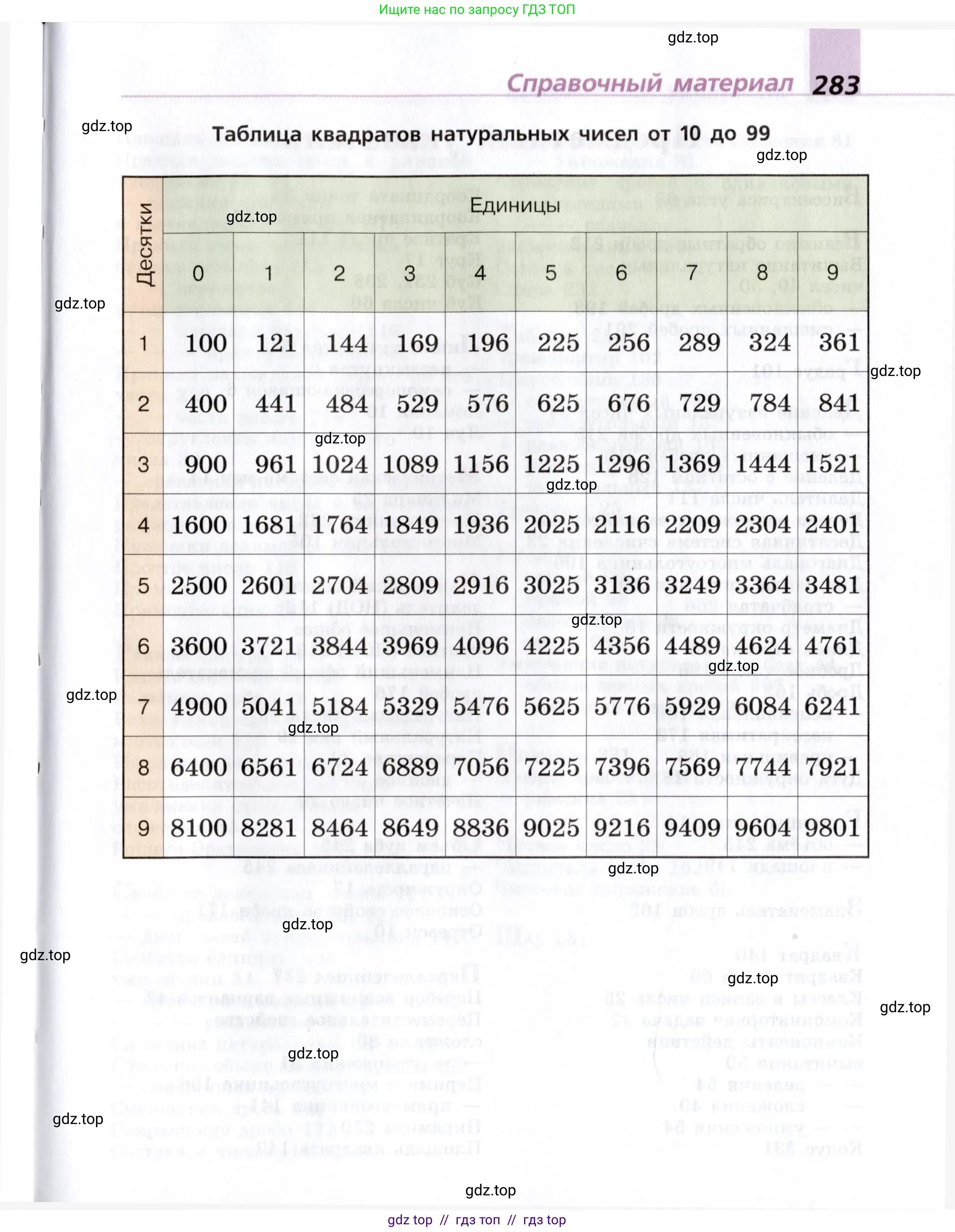 Математика, 5 класс Учебник, авторы: Дорофеев Георгий Владимирович, Шарыгин Игорь Фёдорович, Суворова Светлана Борисовна, Бунимович Евгений Абрамович, Кузнецова Людмила Викторовна, Минаева Светлана Станиславовна, Рослова Лариса Олеговна, издательство Просвещение, Москва, 2019 - 2022, белого цвета, страница 283
