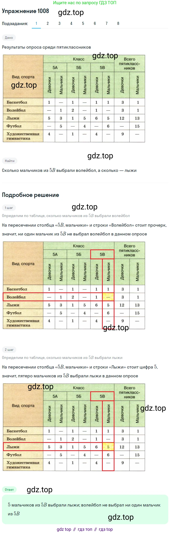 Математика, 5 класс Учебник, авторы: Дорофеев Георгий Владимирович, Шарыгин Игорь Фёдорович, Суворова Светлана Борисовна, Бунимович Евгений Абрамович, Кузнецова Людмила Викторовна, Минаева Светлана Станиславовна, Рослова Лариса Олеговна, издательство Просвещение, Москва, 2019 - 2022, белого цвета, страница 263, номер 1008, Решение 1