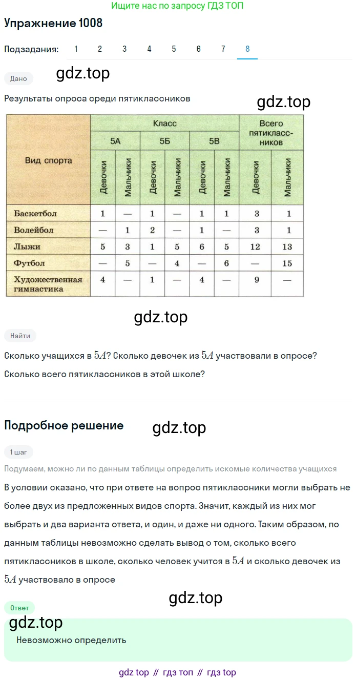 Математика, 5 класс Учебник, авторы: Дорофеев Георгий Владимирович, Шарыгин Игорь Фёдорович, Суворова Светлана Борисовна, Бунимович Евгений Абрамович, Кузнецова Людмила Викторовна, Минаева Светлана Станиславовна, Рослова Лариса Олеговна, издательство Просвещение, Москва, 2019 - 2022, белого цвета, страница 263, номер 1008, Решение 1 (продолжение 8)