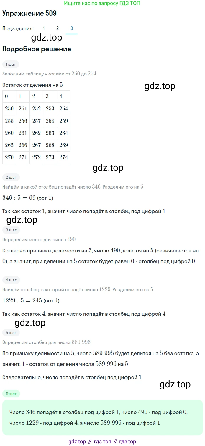 Математика, 5 класс Учебник, авторы: Дорофеев Георгий Владимирович, Шарыгин Игорь Фёдорович, Суворова Светлана Борисовна, Бунимович Евгений Абрамович, Кузнецова Людмила Викторовна, Минаева Светлана Станиславовна, Рослова Лариса Олеговна, издательство Просвещение, Москва, 2019 - 2022, белого цвета, страница 131, номер 509, Решение 1 (продолжение 3)