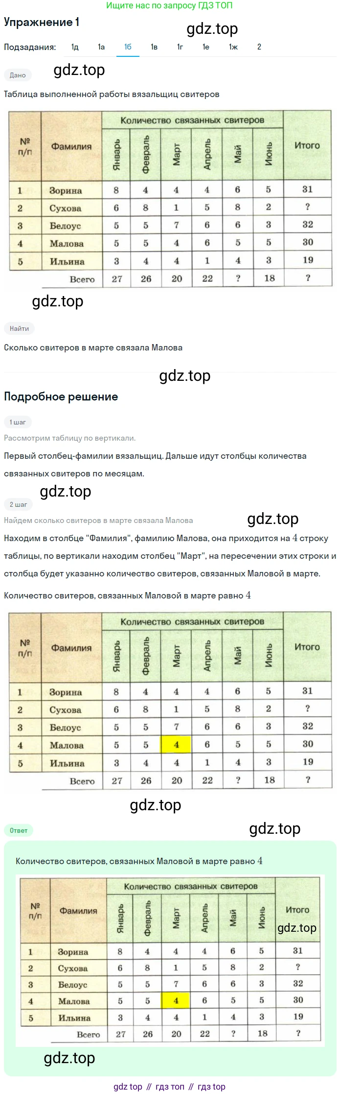 Математика, 5 класс Учебник, авторы: Дорофеев Георгий Владимирович, Шарыгин Игорь Фёдорович, Суворова Светлана Борисовна, Бунимович Евгений Абрамович, Кузнецова Людмила Викторовна, Минаева Светлана Станиславовна, Рослова Лариса Олеговна, издательство Просвещение, Москва, 2019 - 2022, белого цвета, страница 274, номер 1, Решение 1 (продолжение 3)