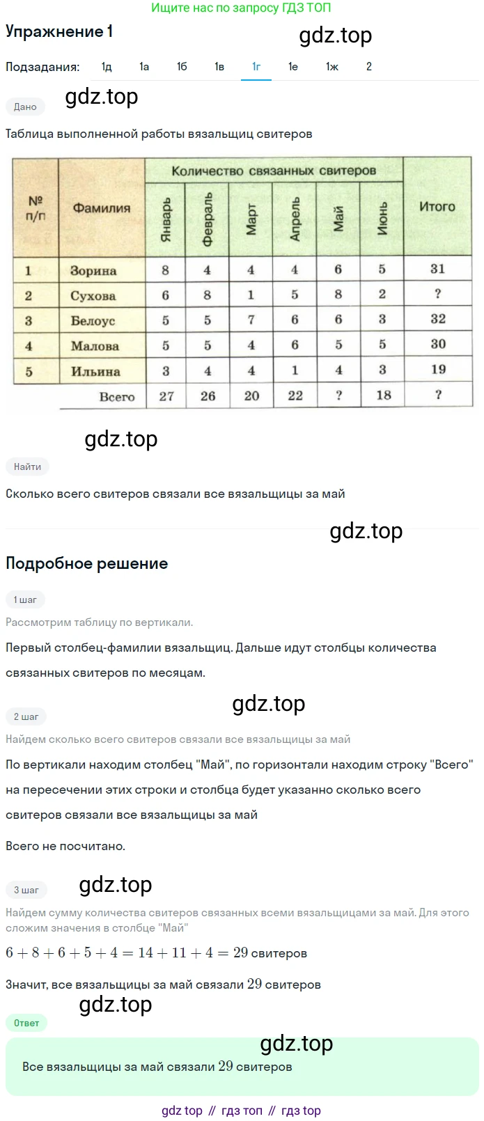 Математика, 5 класс Учебник, авторы: Дорофеев Георгий Владимирович, Шарыгин Игорь Фёдорович, Суворова Светлана Борисовна, Бунимович Евгений Абрамович, Кузнецова Людмила Викторовна, Минаева Светлана Станиславовна, Рослова Лариса Олеговна, издательство Просвещение, Москва, 2019 - 2022, белого цвета, страница 274, номер 1, Решение 1 (продолжение 5)