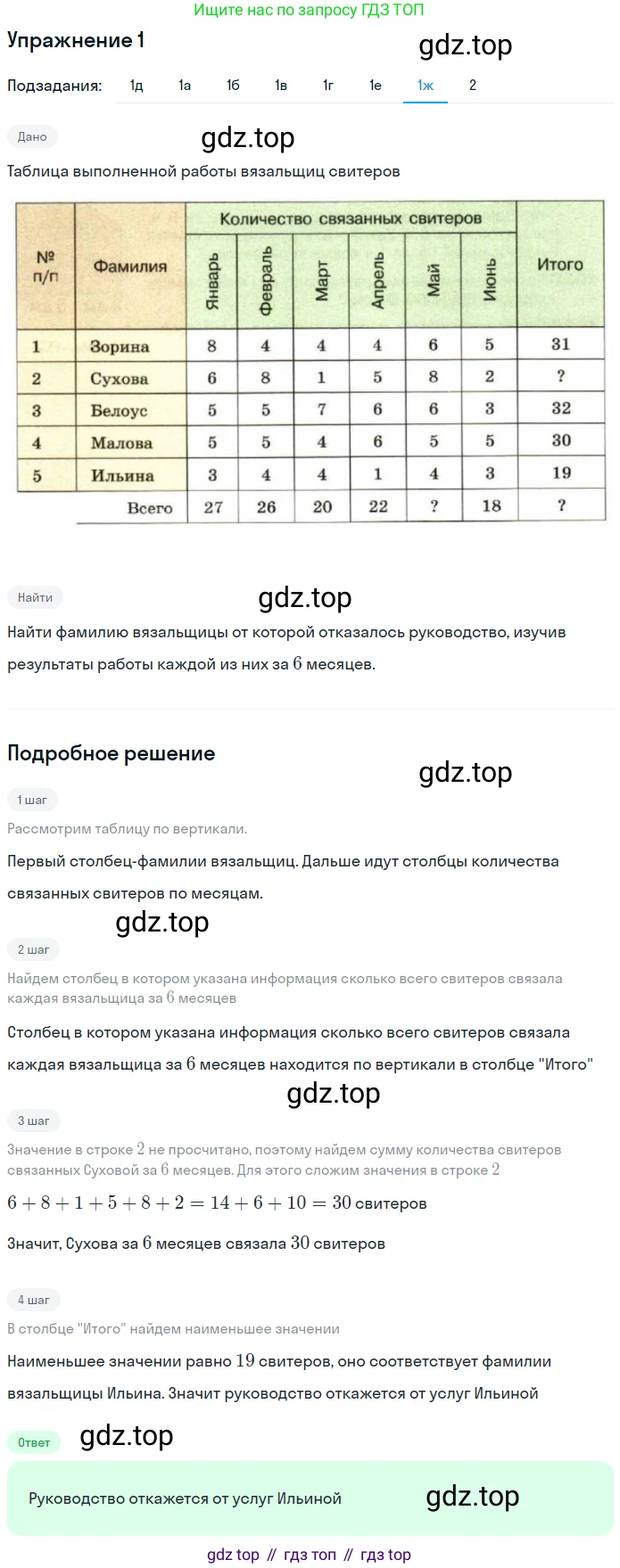 Математика, 5 класс Учебник, авторы: Дорофеев Георгий Владимирович, Шарыгин Игорь Фёдорович, Суворова Светлана Борисовна, Бунимович Евгений Абрамович, Кузнецова Людмила Викторовна, Минаева Светлана Станиславовна, Рослова Лариса Олеговна, издательство Просвещение, Москва, 2019 - 2022, белого цвета, страница 274, номер 1, Решение 1 (продолжение 7)
