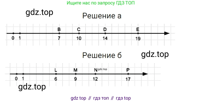 Математика, 5 класс Учебник, авторы: Дорофеев Георгий Владимирович, Шарыгин Игорь Фёдорович, Суворова Светлана Борисовна, Бунимович Евгений Абрамович, Кузнецова Людмила Викторовна, Минаева Светлана Станиславовна, Рослова Лариса Олеговна, издательство Просвещение, Москва, 2019 - 2022, белого цвета, страница 35, номер 102, Решение 2