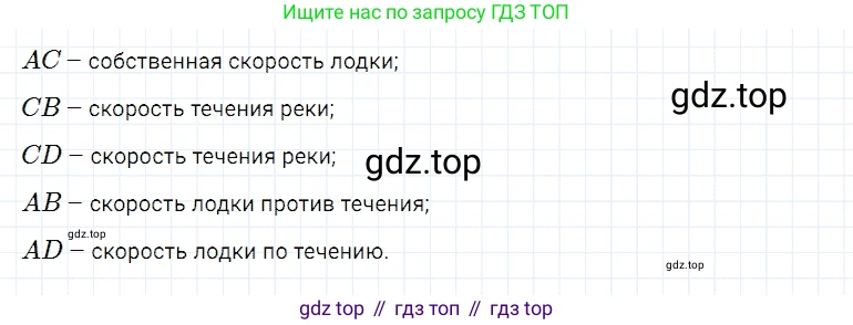 Математика, 5 класс Учебник, авторы: Дорофеев Георгий Владимирович, Шарыгин Игорь Фёдорович, Суворова Светлана Борисовна, Бунимович Евгений Абрамович, Кузнецова Людмила Викторовна, Минаева Светлана Станиславовна, Рослова Лариса Олеговна, издательство Просвещение, Москва, 2019 - 2022, белого цвета, страница 75, номер 293, Решение 2