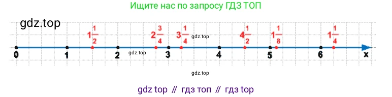 Математика, 5 класс Учебник, авторы: Дорофеев Георгий Владимирович, Шарыгин Игорь Фёдорович, Суворова Светлана Борисовна, Бунимович Евгений Абрамович, Кузнецова Людмила Викторовна, Минаева Светлана Станиславовна, Рослова Лариса Олеговна, издательство Просвещение, Москва, 2019 - 2022, белого цвета, страница 199, номер 775, Решение 2