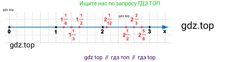 Математика, 5 класс Учебник, авторы: Дорофеев Георгий Владимирович, Шарыгин Игорь Фёдорович, Суворова Светлана Борисовна, Бунимович Евгений Абрамович, Кузнецова Людмила Викторовна, Минаева Светлана Станиславовна, Рослова Лариса Олеговна, издательство Просвещение, Москва, 2019 - 2022, белого цвета, страница 199, номер 776, Решение 2