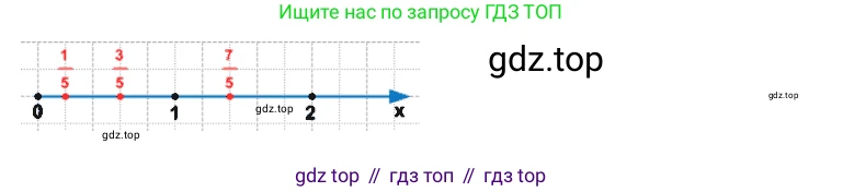 Математика, 5 класс Учебник, авторы: Дорофеев Георгий Владимирович, Шарыгин Игорь Фёдорович, Суворова Светлана Борисовна, Бунимович Евгений Абрамович, Кузнецова Людмила Викторовна, Минаева Светлана Станиславовна, Рослова Лариса Олеговна, издательство Просвещение, Москва, 2019 - 2022, белого цвета, страница 190, номер 5, Решение 2