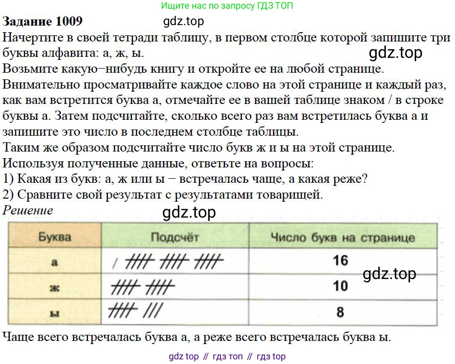 Математика, 5 класс Учебник, авторы: Дорофеев Георгий Владимирович, Шарыгин Игорь Фёдорович, Суворова Светлана Борисовна, Бунимович Евгений Абрамович, Кузнецова Людмила Викторовна, Минаева Светлана Станиславовна, Рослова Лариса Олеговна, издательство Просвещение, Москва, 2019 - 2022, белого цвета, страница 263, номер 1009, Решение 3