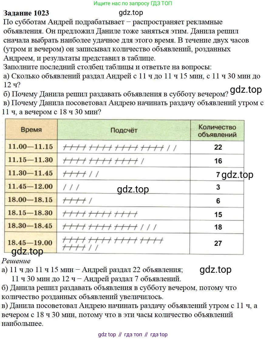 Математика, 5 класс Учебник, авторы: Дорофеев Георгий Владимирович, Шарыгин Игорь Фёдорович, Суворова Светлана Борисовна, Бунимович Евгений Абрамович, Кузнецова Людмила Викторовна, Минаева Светлана Станиславовна, Рослова Лариса Олеговна, издательство Просвещение, Москва, 2019 - 2022, белого цвета, страница 271, номер 1023, Решение 3