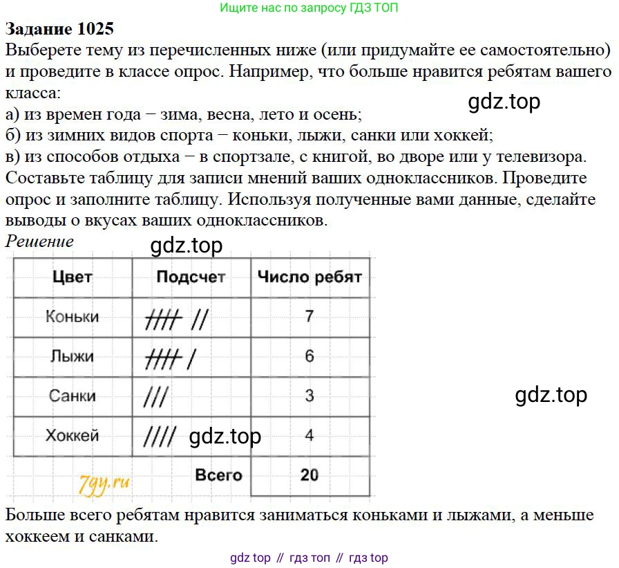 Математика, 5 класс Учебник, авторы: Дорофеев Георгий Владимирович, Шарыгин Игорь Фёдорович, Суворова Светлана Борисовна, Бунимович Евгений Абрамович, Кузнецова Людмила Викторовна, Минаева Светлана Станиславовна, Рослова Лариса Олеговна, издательство Просвещение, Москва, 2019 - 2022, белого цвета, страница 272, номер 1025, Решение 3
