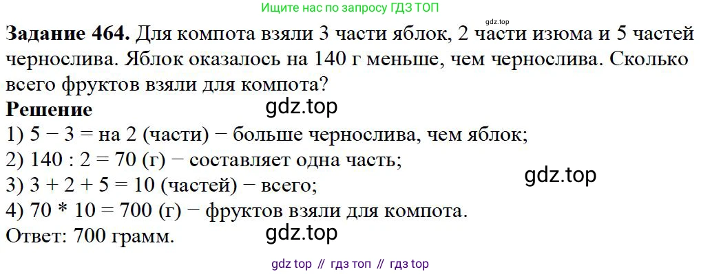 Математика, 5 класс Учебник, авторы: Дорофеев Георгий Владимирович, Шарыгин Игорь Фёдорович, Суворова Светлана Борисовна, Бунимович Евгений Абрамович, Кузнецова Людмила Викторовна, Минаева Светлана Станиславовна, Рослова Лариса Олеговна, издательство Просвещение, Москва, 2019 - 2022, белого цвета, страница 120, номер 464, Решение 3