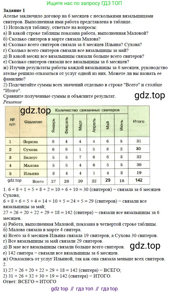 Математика, 5 класс Учебник, авторы: Дорофеев Георгий Владимирович, Шарыгин Игорь Фёдорович, Суворова Светлана Борисовна, Бунимович Евгений Абрамович, Кузнецова Людмила Викторовна, Минаева Светлана Станиславовна, Рослова Лариса Олеговна, издательство Просвещение, Москва, 2019 - 2022, белого цвета, страница 274, номер 1, Решение 3