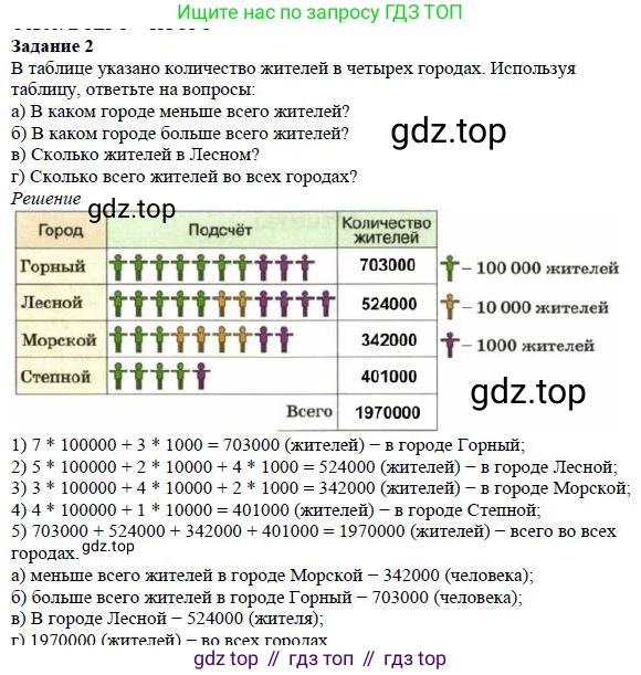 Математика, 5 класс Учебник, авторы: Дорофеев Георгий Владимирович, Шарыгин Игорь Фёдорович, Суворова Светлана Борисовна, Бунимович Евгений Абрамович, Кузнецова Людмила Викторовна, Минаева Светлана Станиславовна, Рослова Лариса Олеговна, издательство Просвещение, Москва, 2019 - 2022, белого цвета, страница 274, номер 2, Решение 3