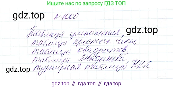 Математика, 5 класс Учебник, авторы: Дорофеев Георгий Владимирович, Шарыгин Игорь Фёдорович, Суворова Светлана Борисовна, Бунимович Евгений Абрамович, Кузнецова Людмила Викторовна, Минаева Светлана Станиславовна, Рослова Лариса Олеговна, издательство Просвещение, Москва, 2019 - 2022, белого цвета, страница 259, номер 1000, Решение 4