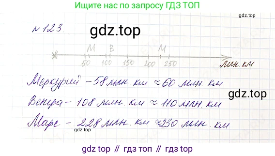 Математика, 5 класс Учебник, авторы: Дорофеев Георгий Владимирович, Шарыгин Игорь Фёдорович, Суворова Светлана Борисовна, Бунимович Евгений Абрамович, Кузнецова Людмила Викторовна, Минаева Светлана Станиславовна, Рослова Лариса Олеговна, издательство Просвещение, Москва, 2019 - 2022, белого цвета, страница 40, номер 123, Решение 4